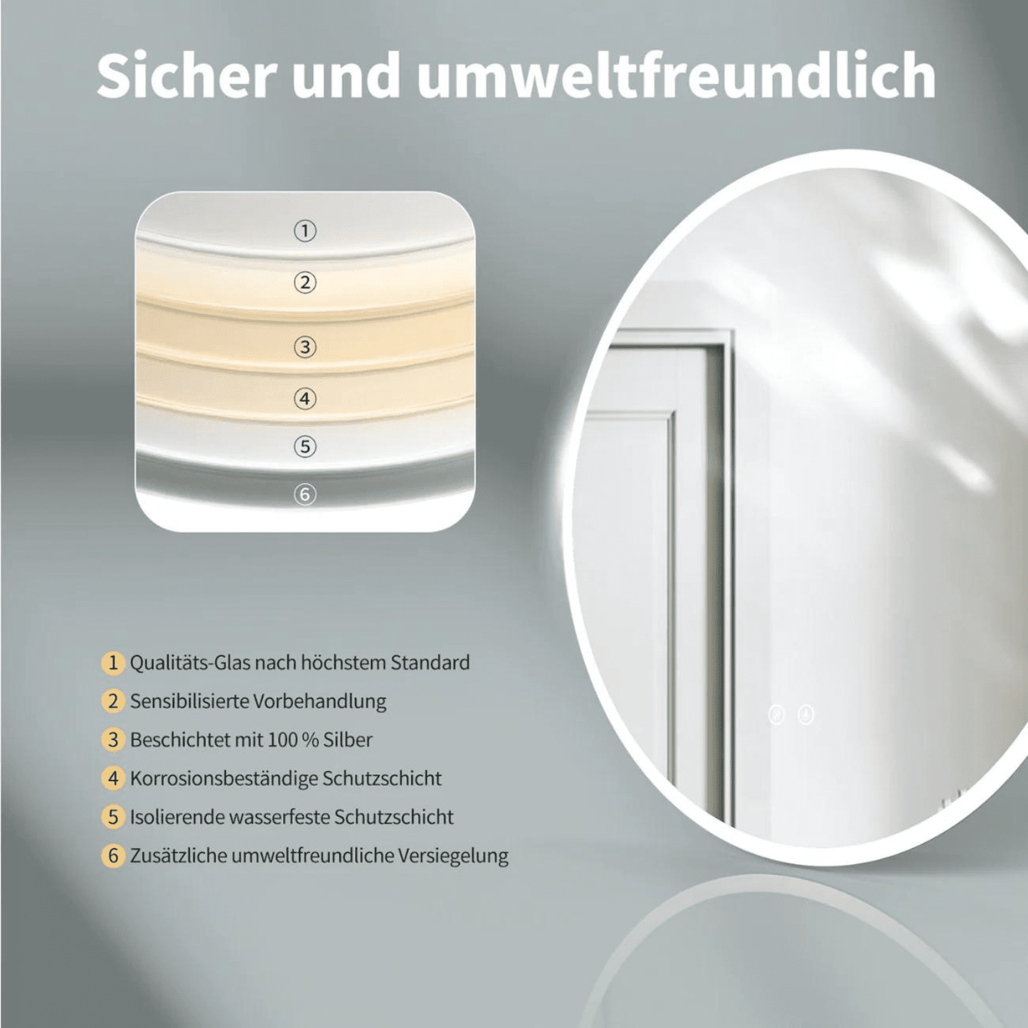 Ronde Spiegel 80 cm - Anti-Condens & Inbouw Led