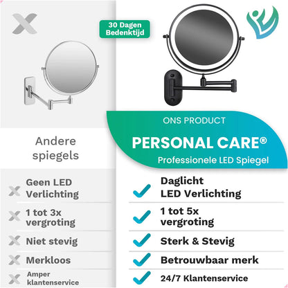 Make-Up Spiegel Wand Led Verlichting - 5x Vergroot - Zwart - Oplaadbaar