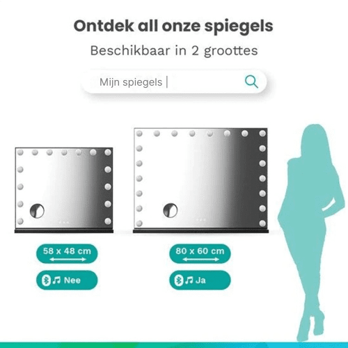 Hollywood Make Up Spiegel - LED Verlichting - 10x Zoom - Ophangbaar - Wit - 58x48cm